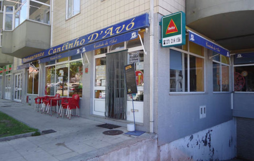 Loja - Alta Rendabilidade